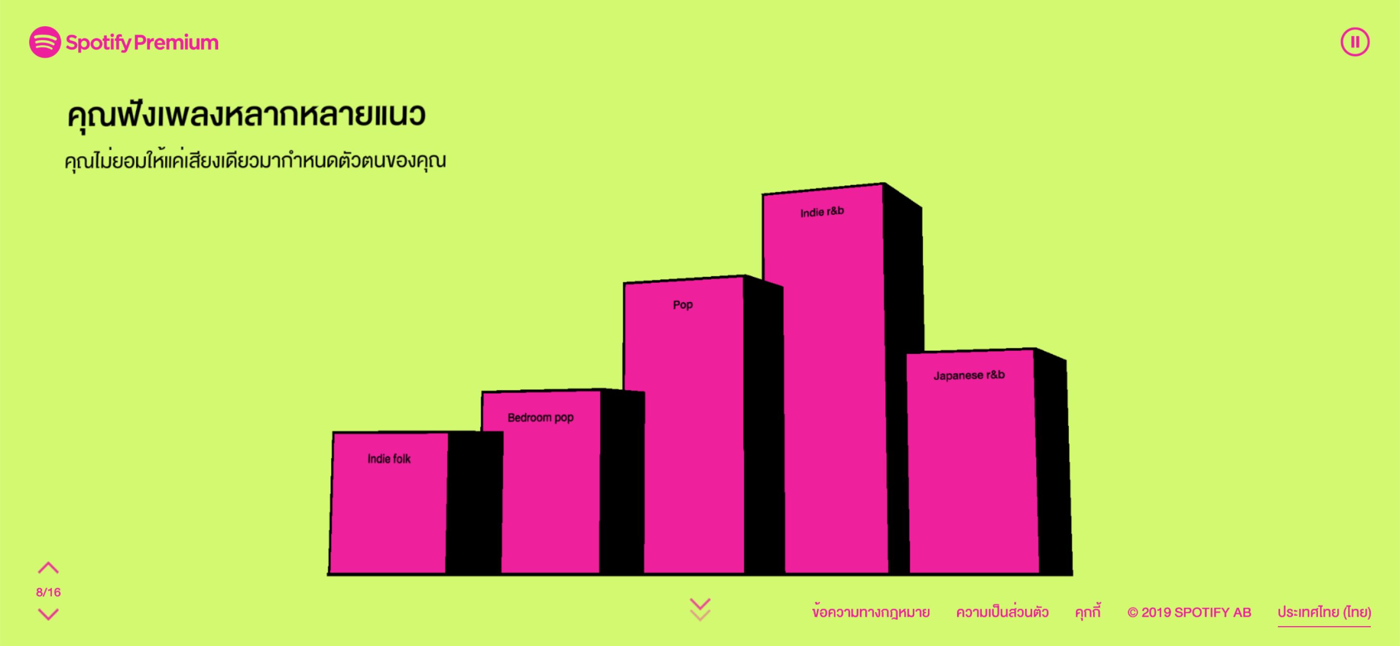 Screen Shot 2562 12 05 at 16.35.40-1