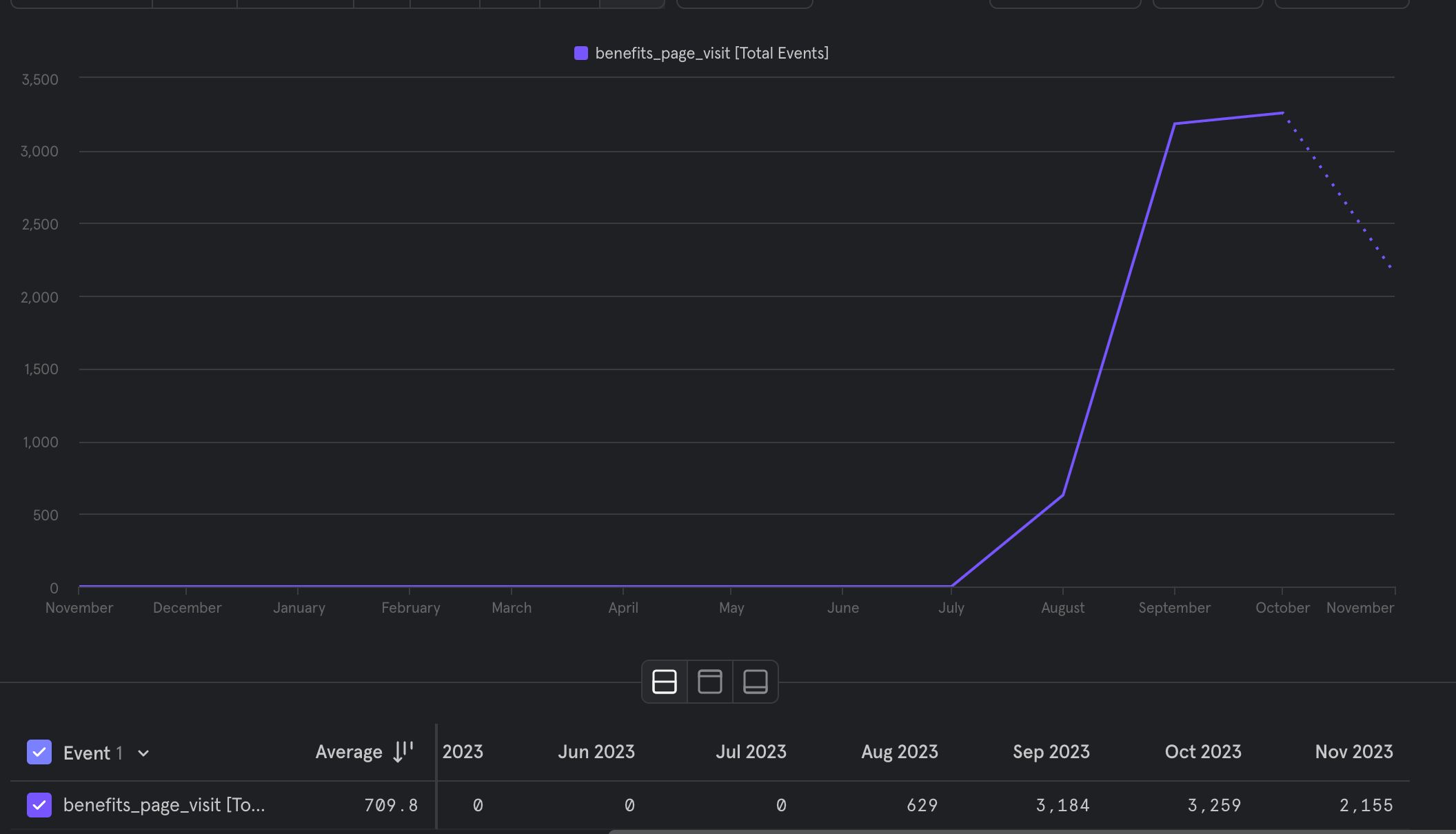 Screenshot 2023 11 22 at 10.38.58